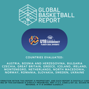 FIBA U18 EuroBasket Division B 2024 (Romania)