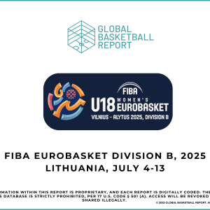 FIBA U18 EuroBasket Division B 2025