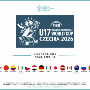 FIBA U17 World Cup 2026