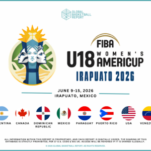 FIBA U18 AmeriCup 2026