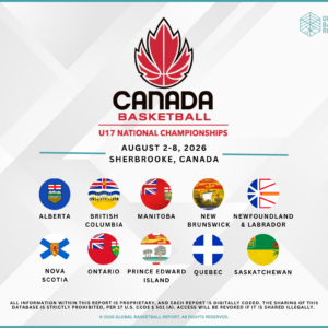 Canada U17 National Championships 2026